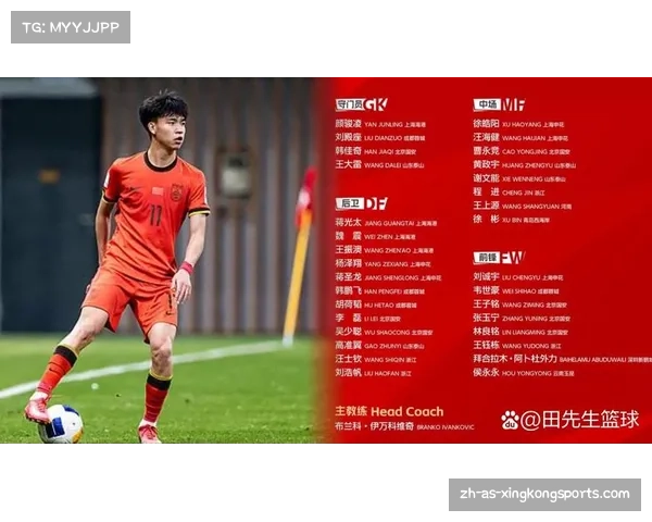 国足新一期集训名单公布 国青小将王钰栋刘诚宇首次入选 国足新一期集训名单公布 国青小将王钰栋刘诚宇首次入选